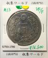 新1円銀貨(大型) 明治13年銘(1880年) 近代貨幣シリーズ/1圓 美品-1780